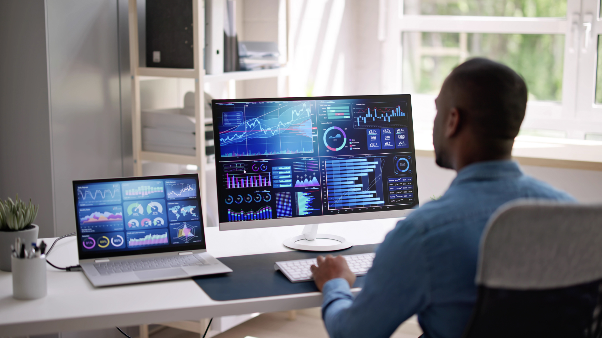 Real Time Data analytics