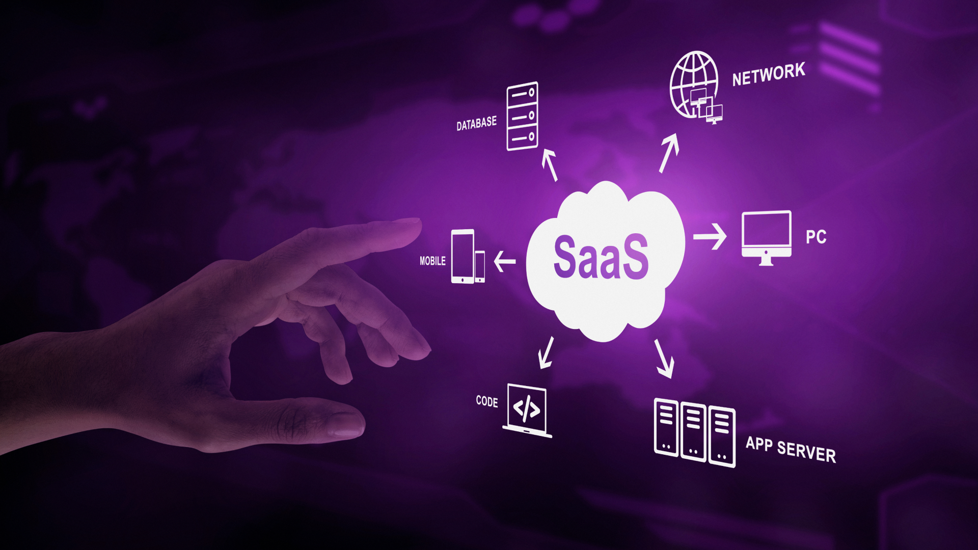 cloud computing with AWS trends and prediction