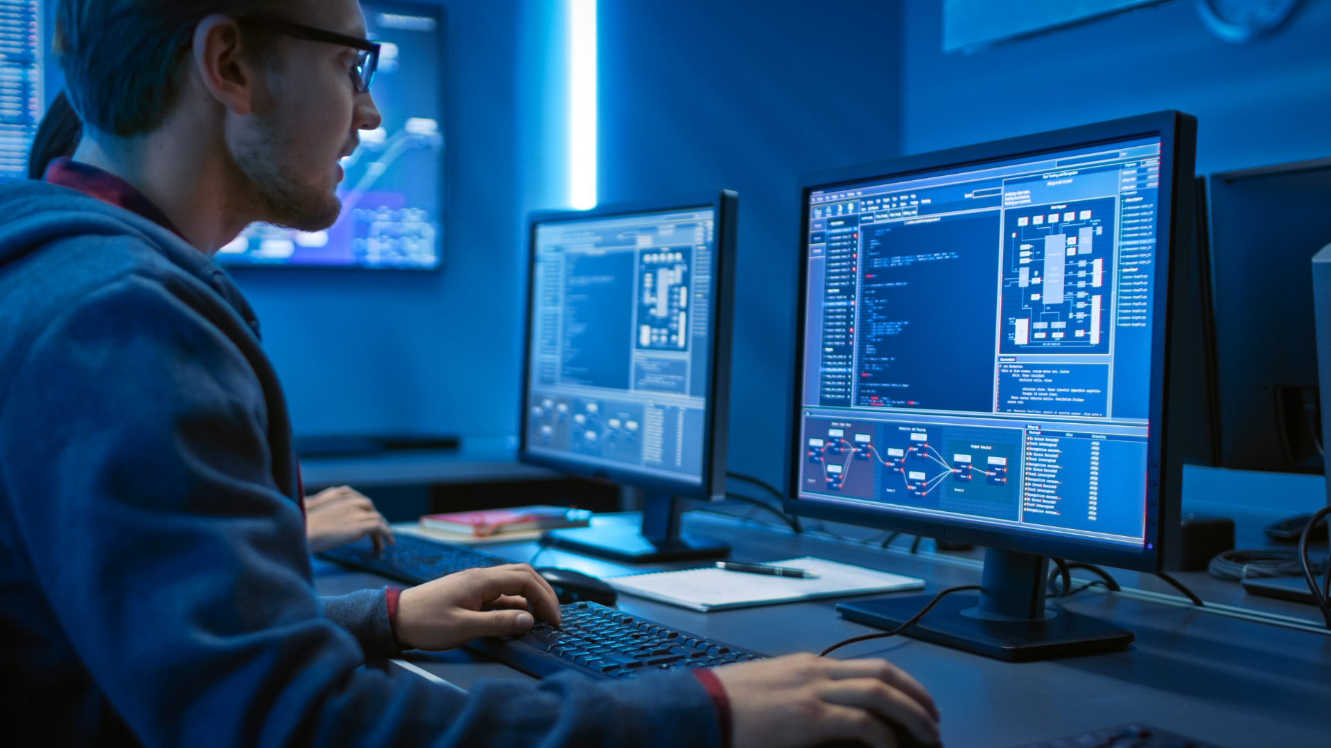Cloud security practices